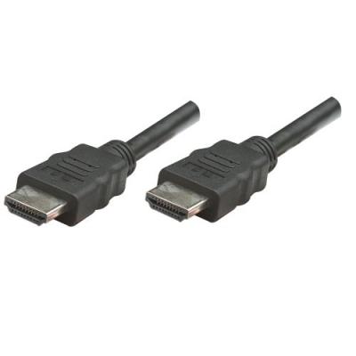 Product 84231