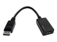 Product 66164