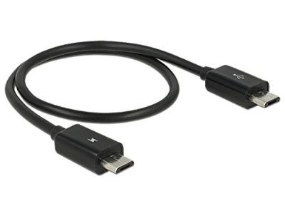 Product 79627