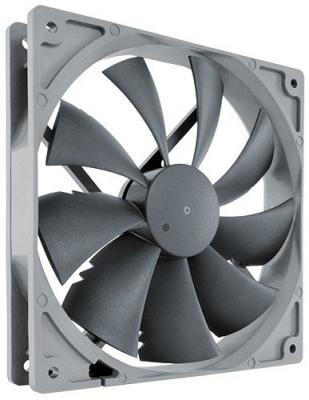 Product 74128